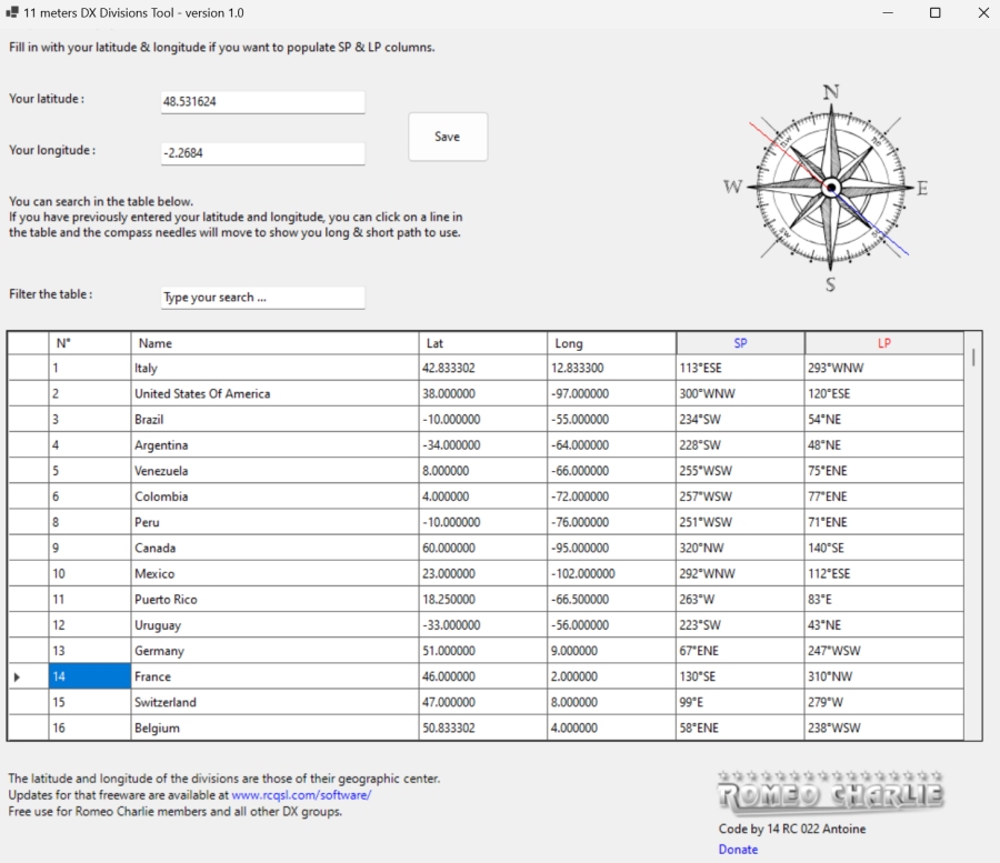 Software - Compass